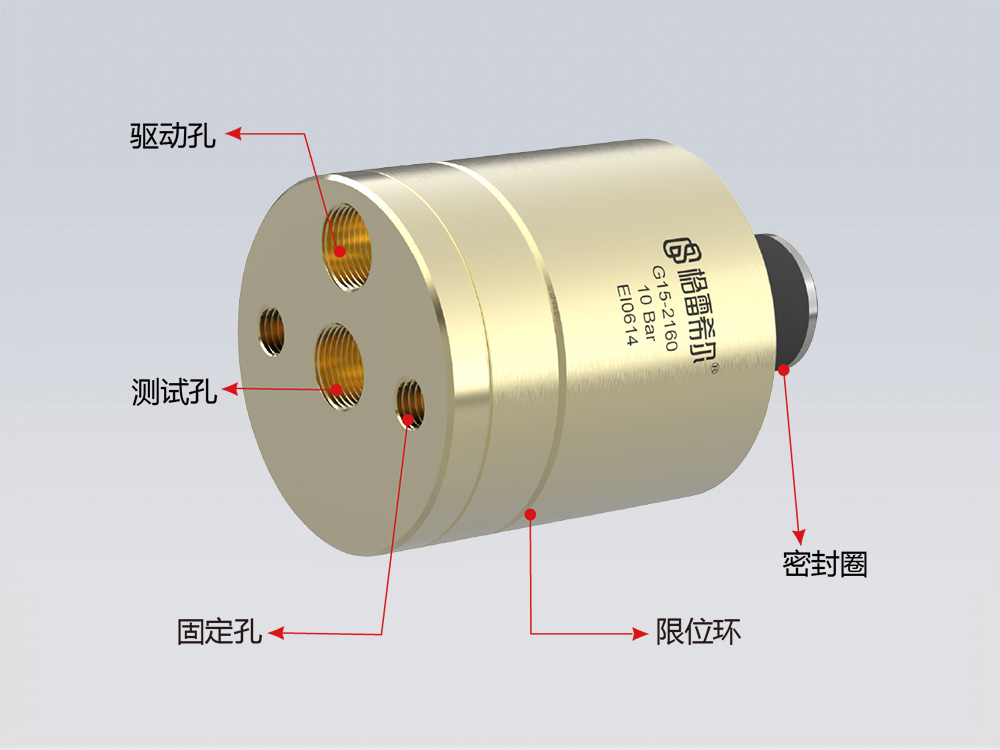 G15系列結構圖